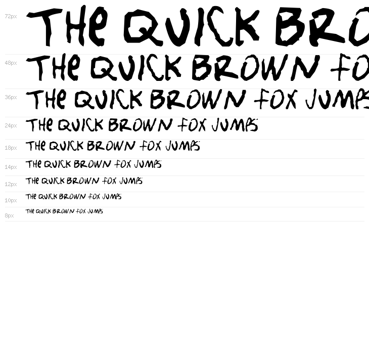 Nobody Loves Me Waterfall