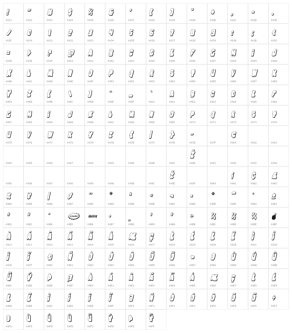 Nobody's Home 3D Italic Character Map