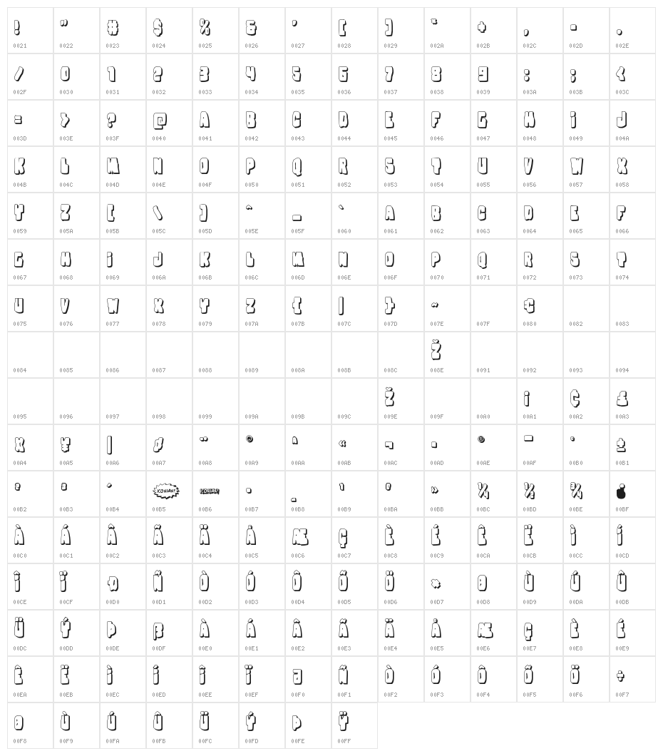 Nobody's Home 3D Character Map
