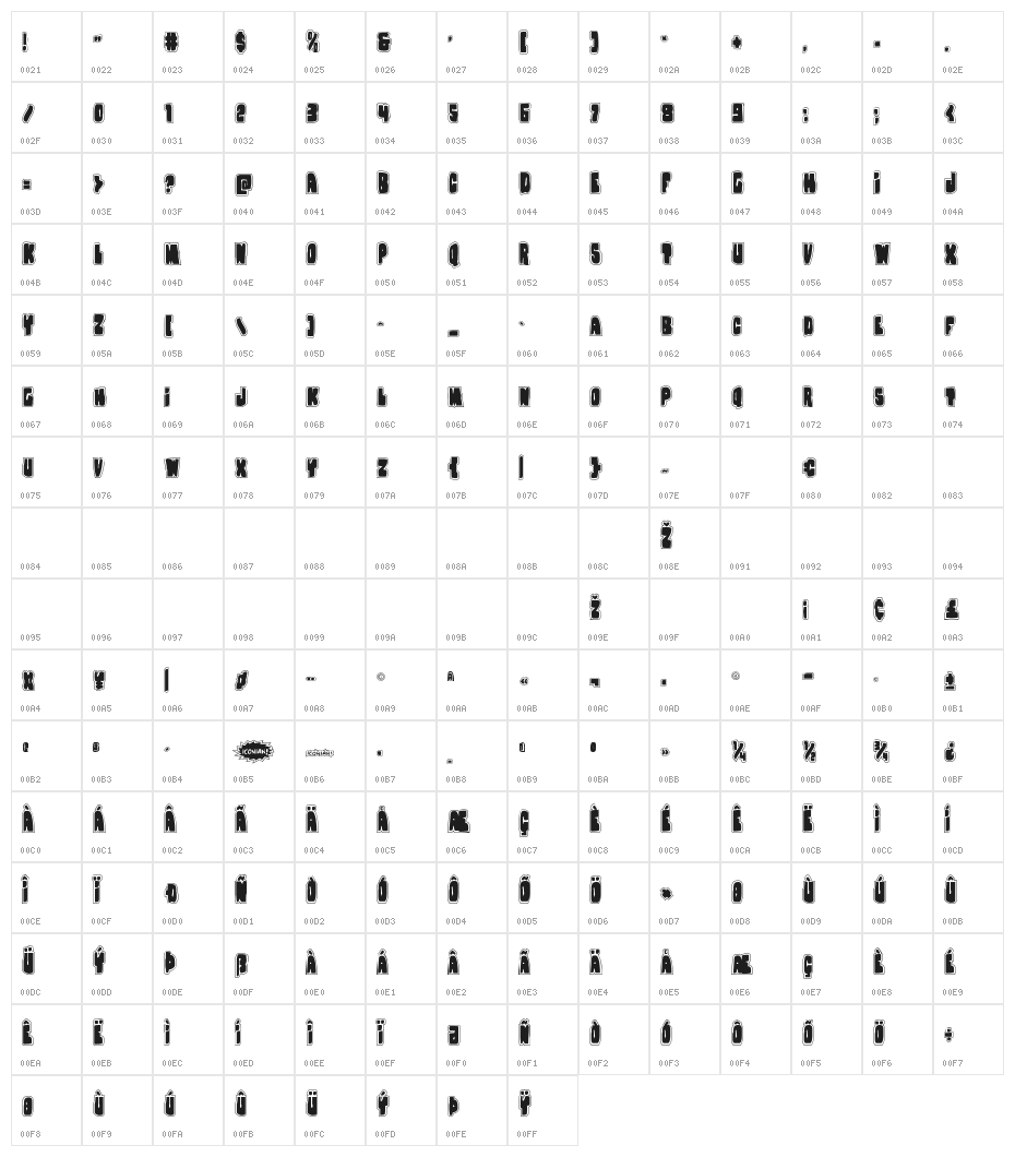 Nobody's Home Academy Character Map