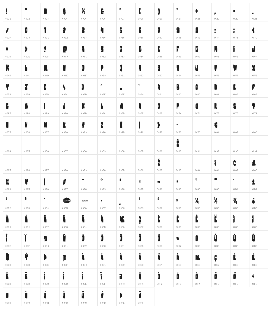Nobody's Home Condensed Character Map