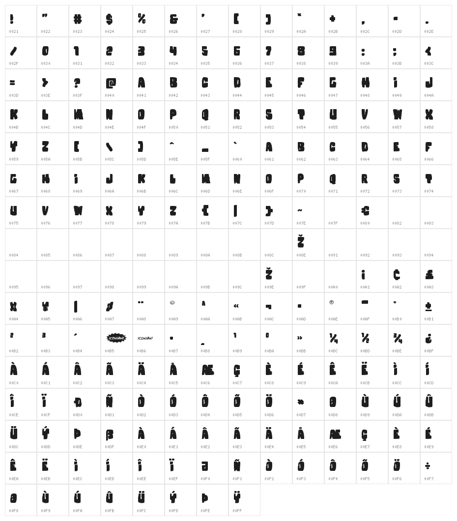 Nobody's Home Expanded Character Map