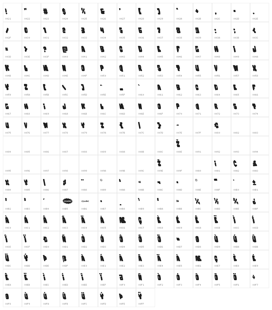 Nobody's Home Leftalic Character Map