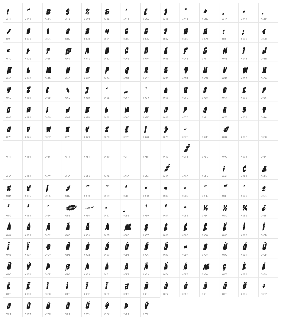 Nobody's Home Rotalic Character Map