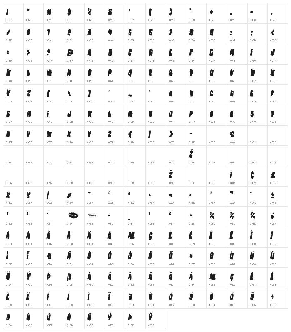 Nobody's Home Rotated 2 Character Map