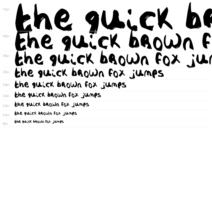 Nobody's Perfect Waterfall