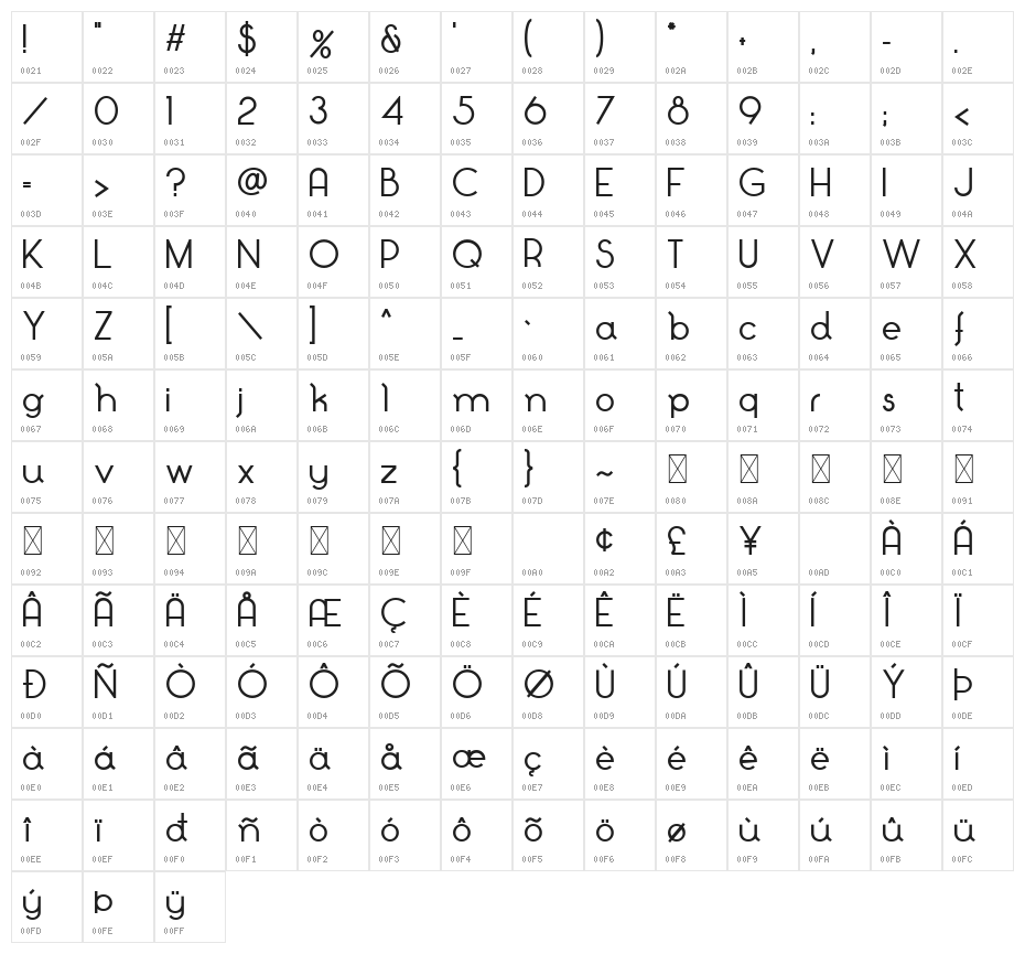 Nobstars Regular Character Map