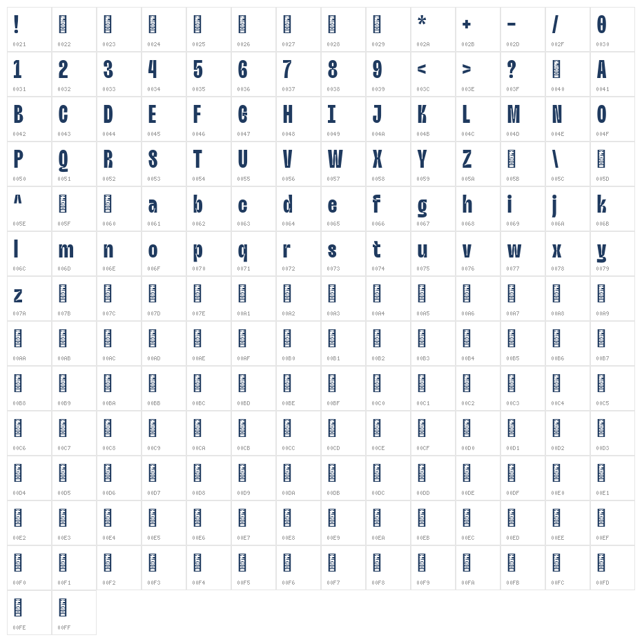 Nobulina Demo Inktrap Character Map