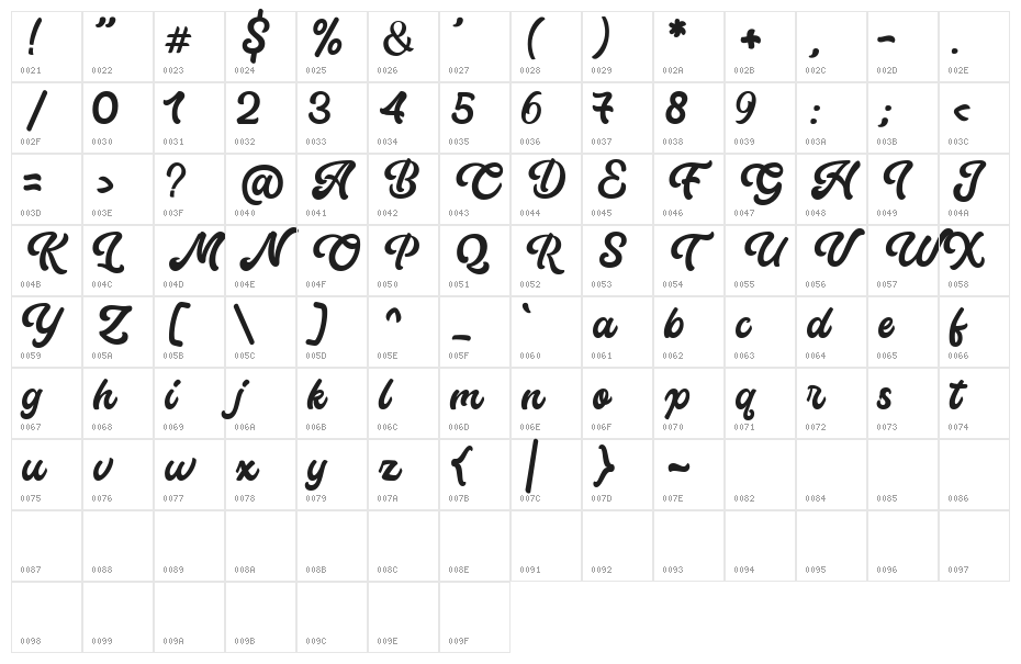 Nocarine Script Free Regular Character Map