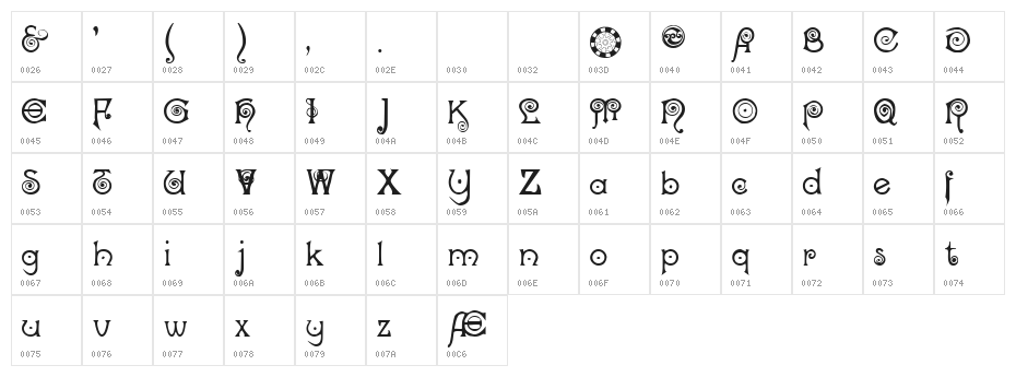 Nocker   Cranky Character Map