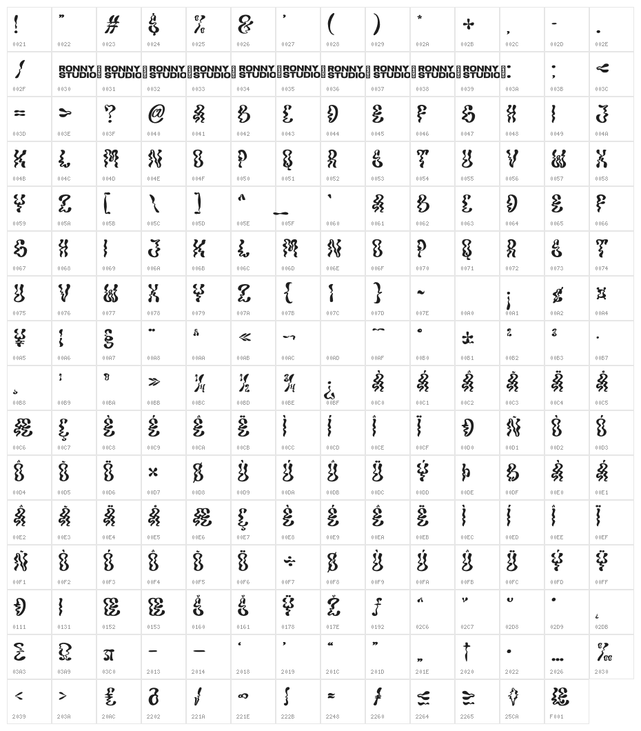 Nockwell Character Map