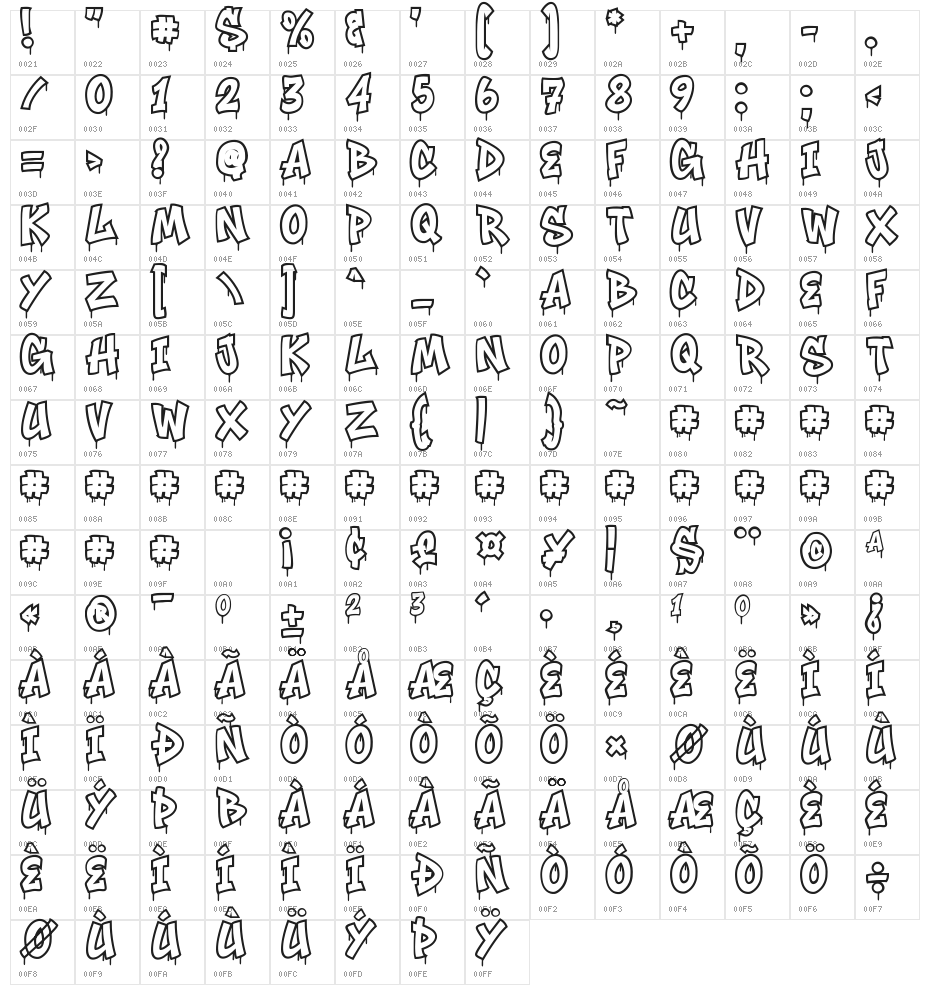 Noctra Drip OutlineMelt OutlineMelt Character Map