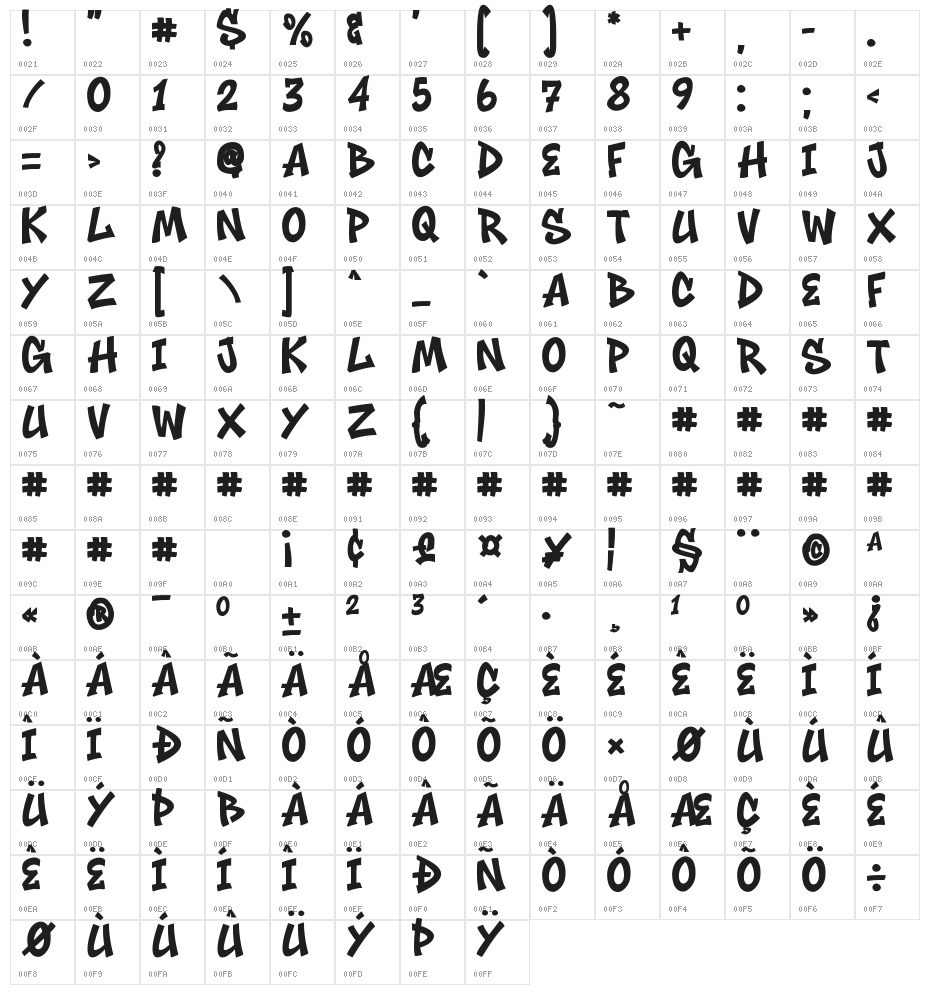 Noctra Drip Solid Solid Character Map