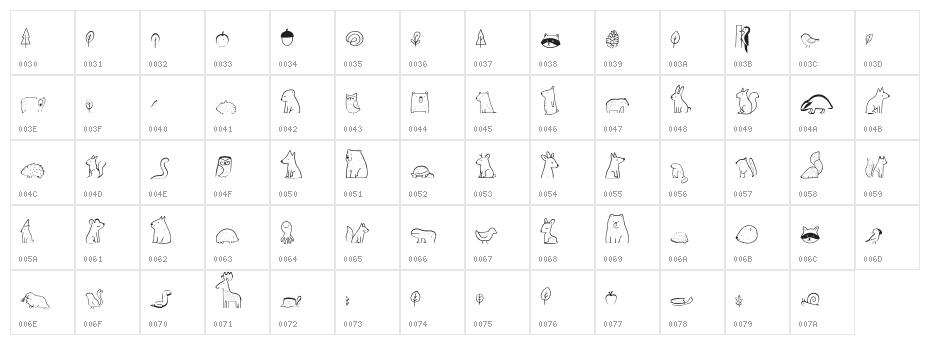 Nocturnal Animal Character Map