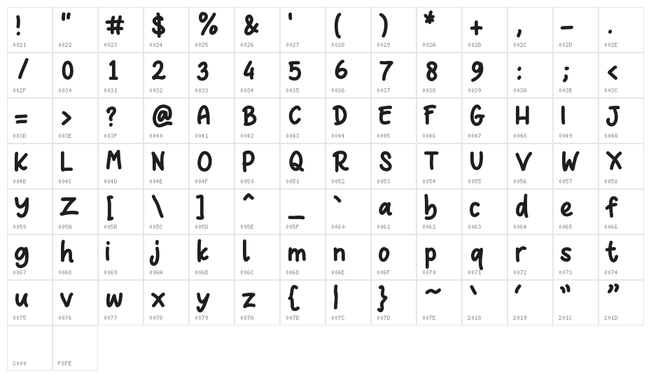 Nocturnal Hand Bold Character Map