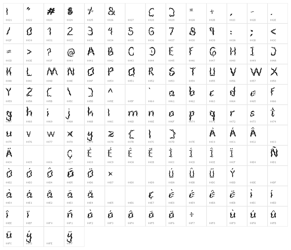 Nocturne Character Map