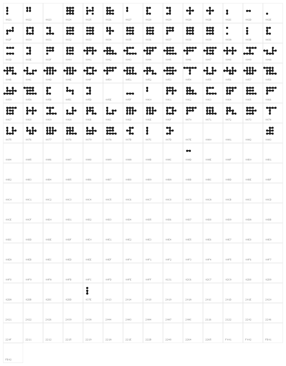 Node to Nowhere Character Map