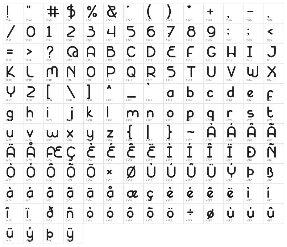 Nodelines New Character Map