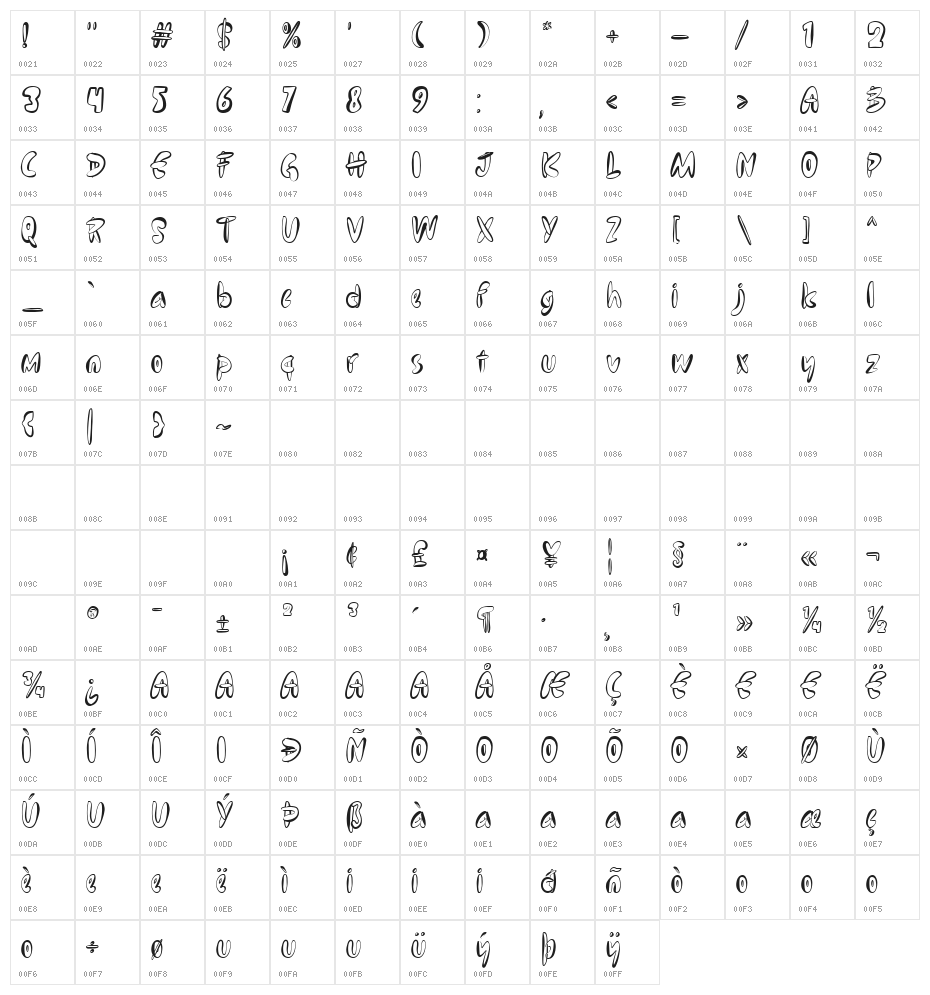 Noe Land - Demo Outline Character Map