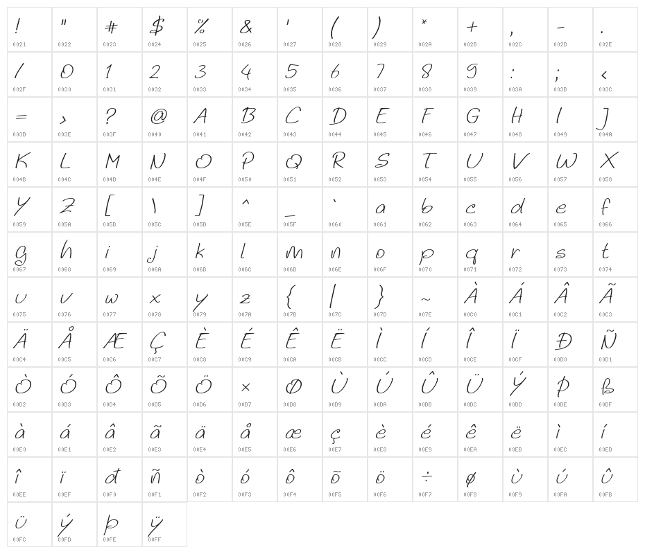 Noela Sherly Light Italic Character Map