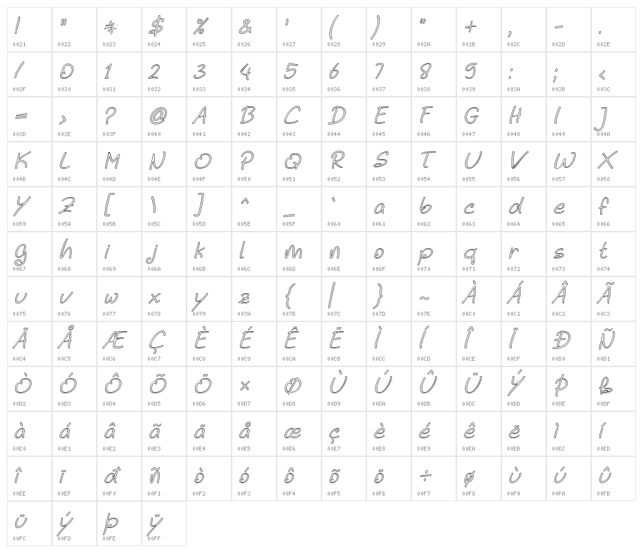 Noela Sherly Outline Italic Character Map
