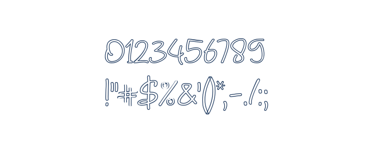 Noela Sherly Outline Other Characters