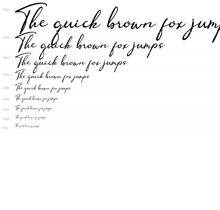 Nofhistica Waterfall