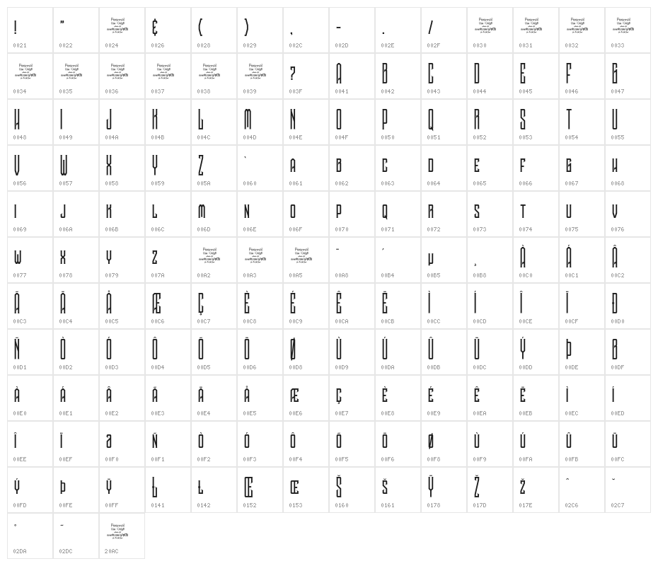 Noggovoso Personal Use Regular Character Map
