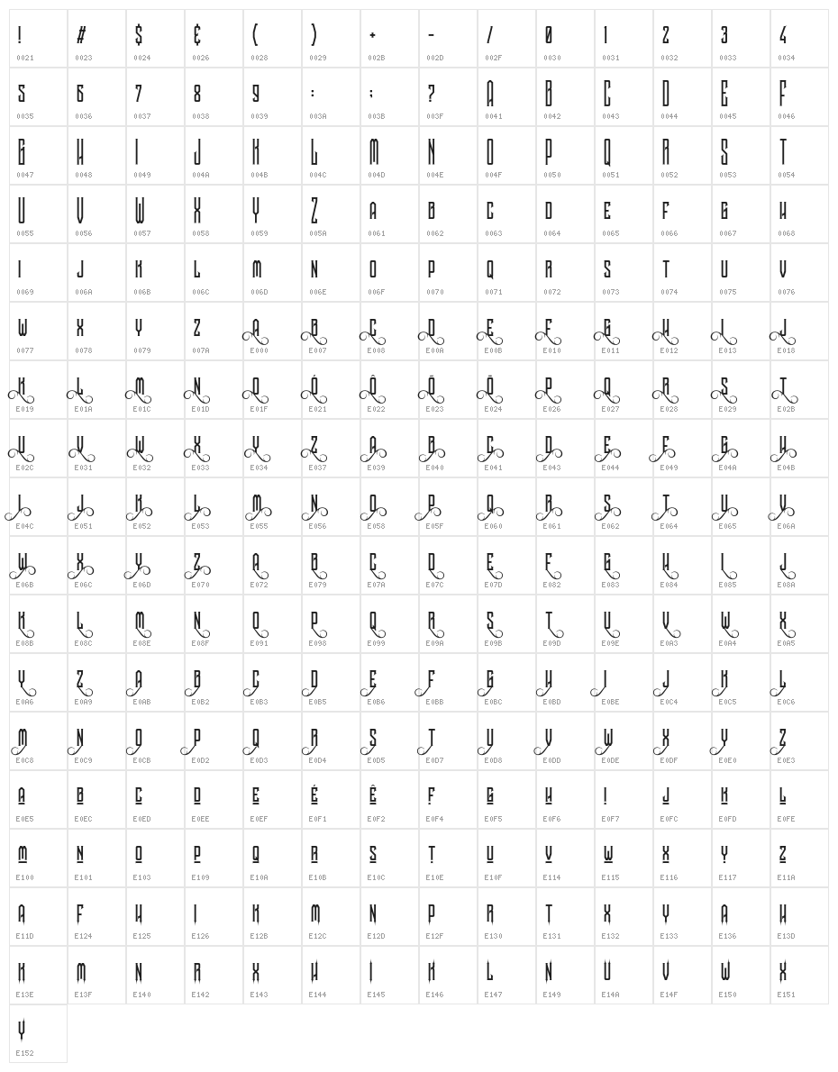 NoggovosoPersonalUse-Regular Character Map