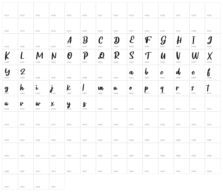 NoifaleFREE Character Map