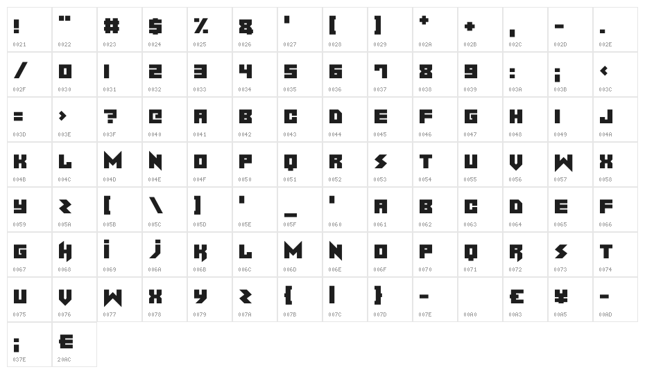Noise Machine Character Map