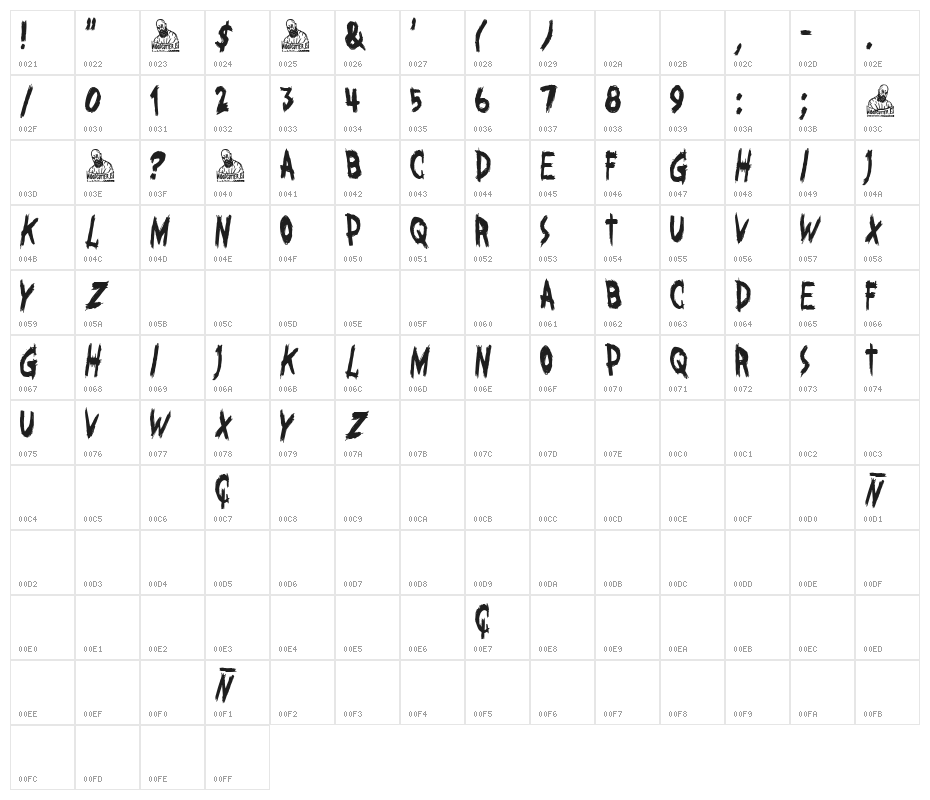 Noise Storming Character Map