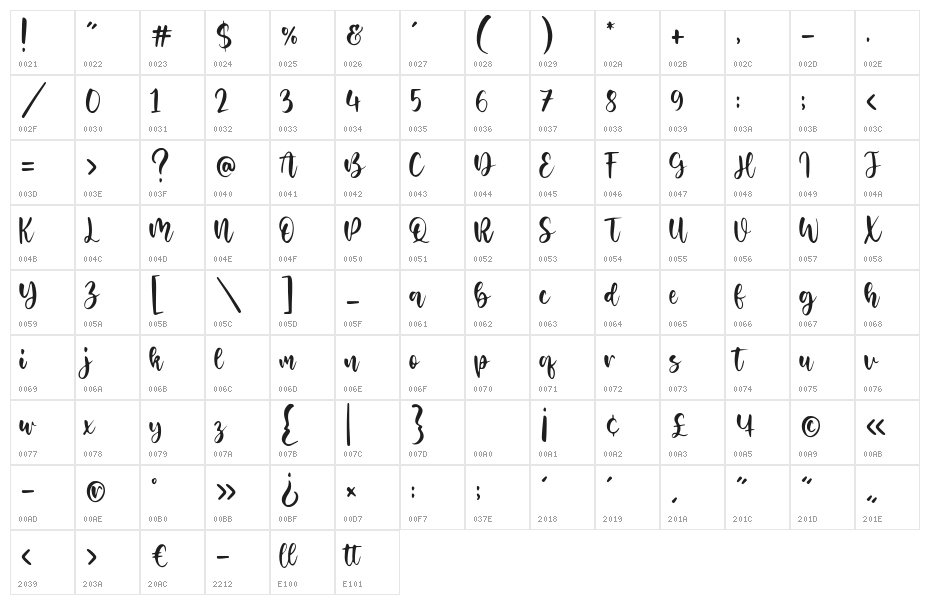 Noiseland Character Map