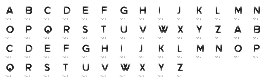 Noisy Walk Regular Character Map