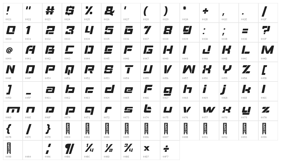 Noize Sport Free Vertion Regular Character Map