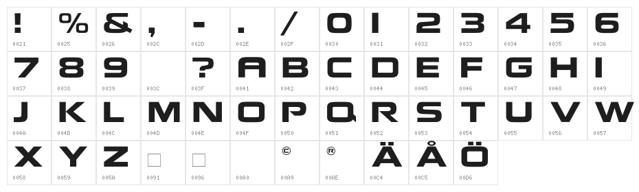 NokianvirallinenkirjasinREGULAR Character Map