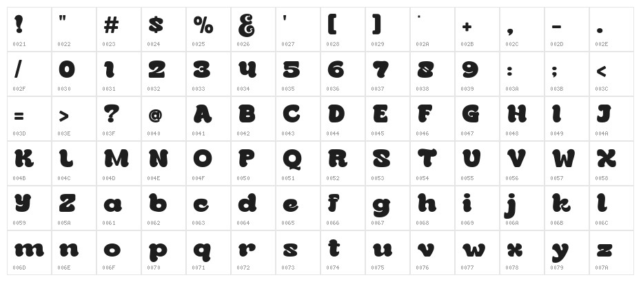 Nolger Demo Regular Character Map