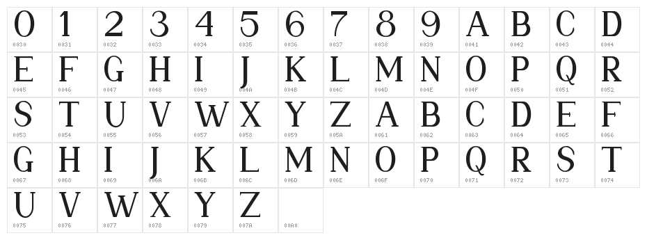 Nolita Serif - Pesonal Use Character Map