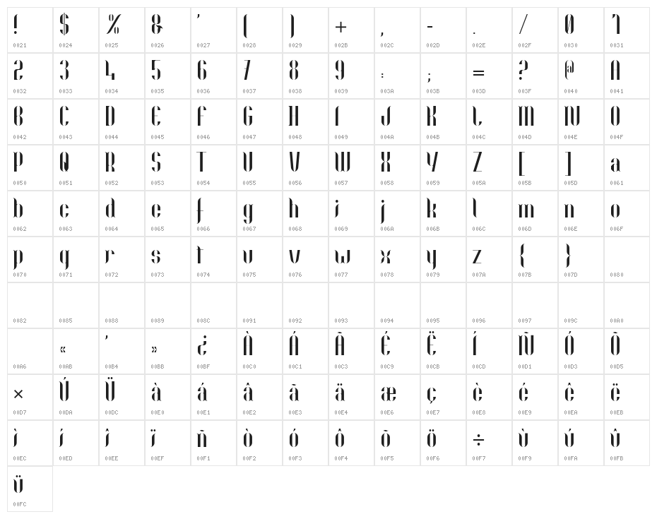 Nolla01 Character Map