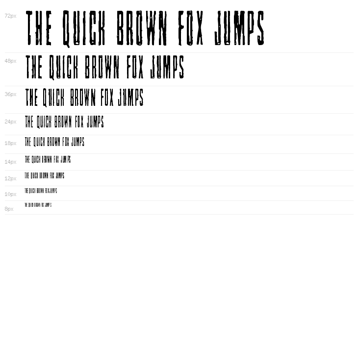 Nollanaama Waterfall