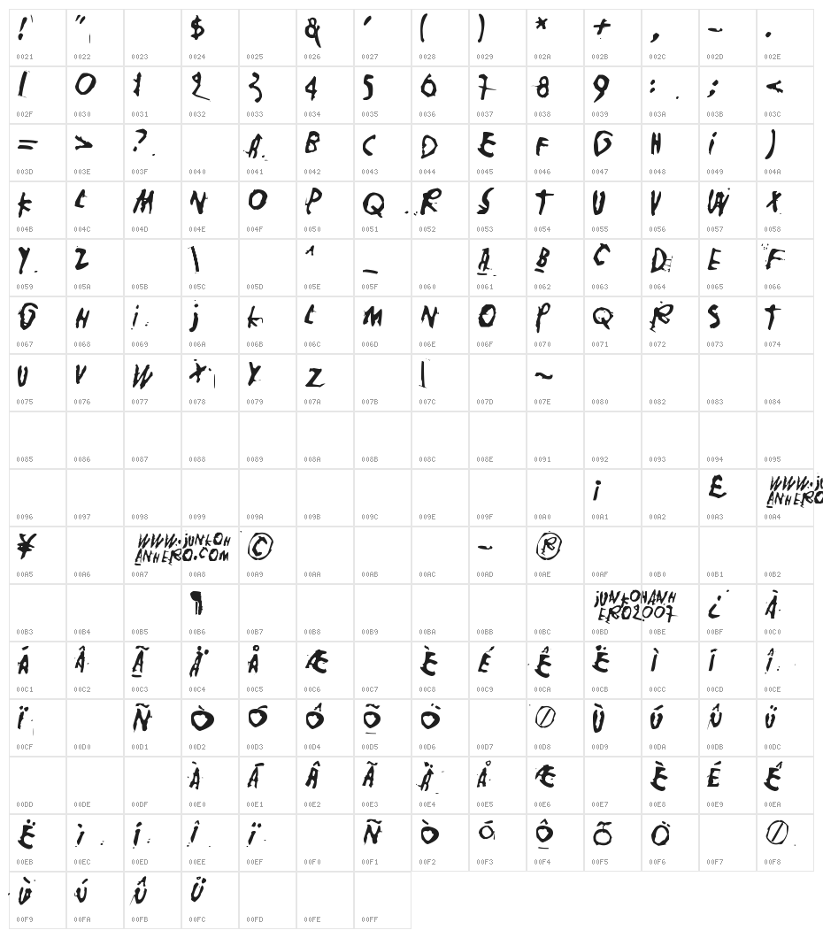 Nollapiste Character Map