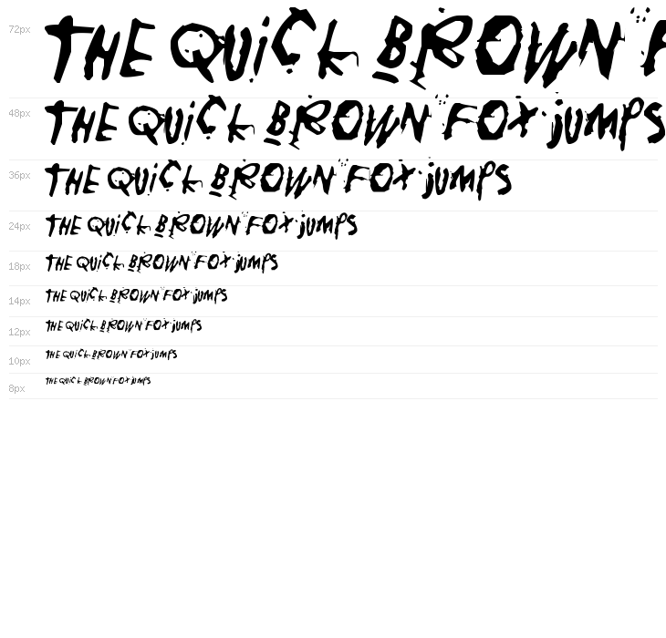 Nollapiste Waterfall