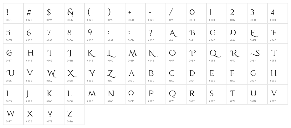 NolluqaPersonalUse-Regular Character Map