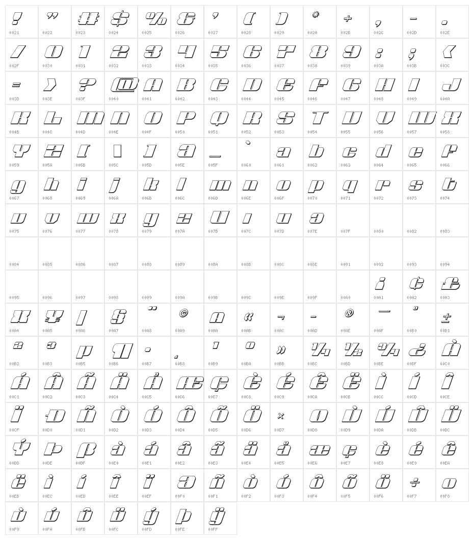 Nolo Contendre 3D Italic Character Map