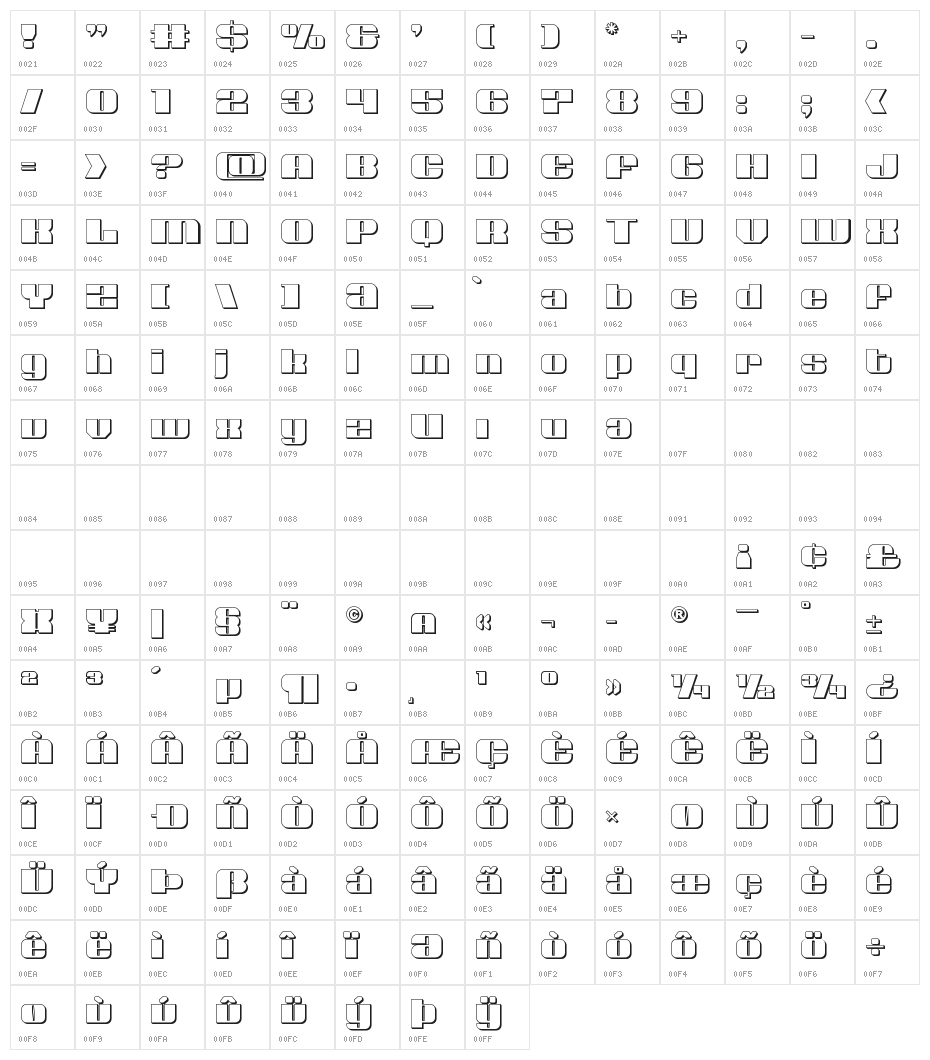 Nolo Contendre 3D Character Map