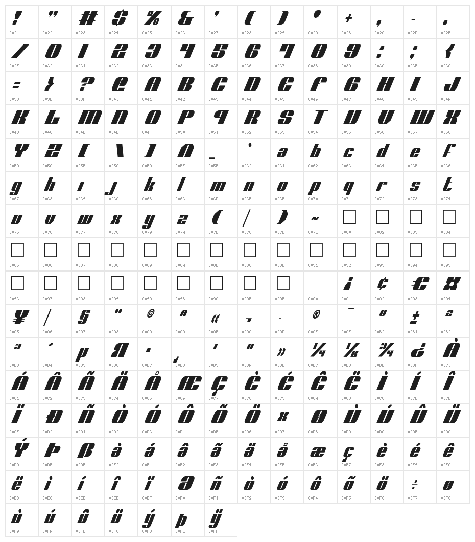 Nolo Contendre CondItal Character Map