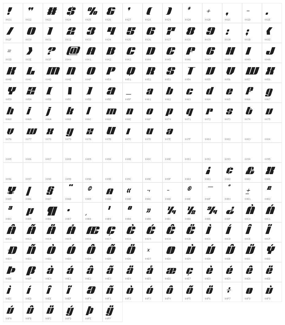 Nolo Contendre Condensed Italic Character Map