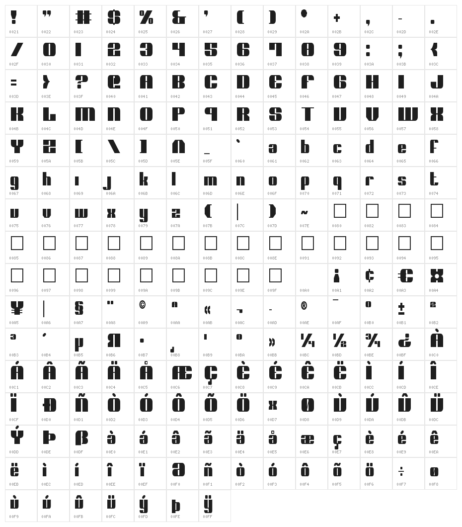 Nolo Contendre Condensed Character Map