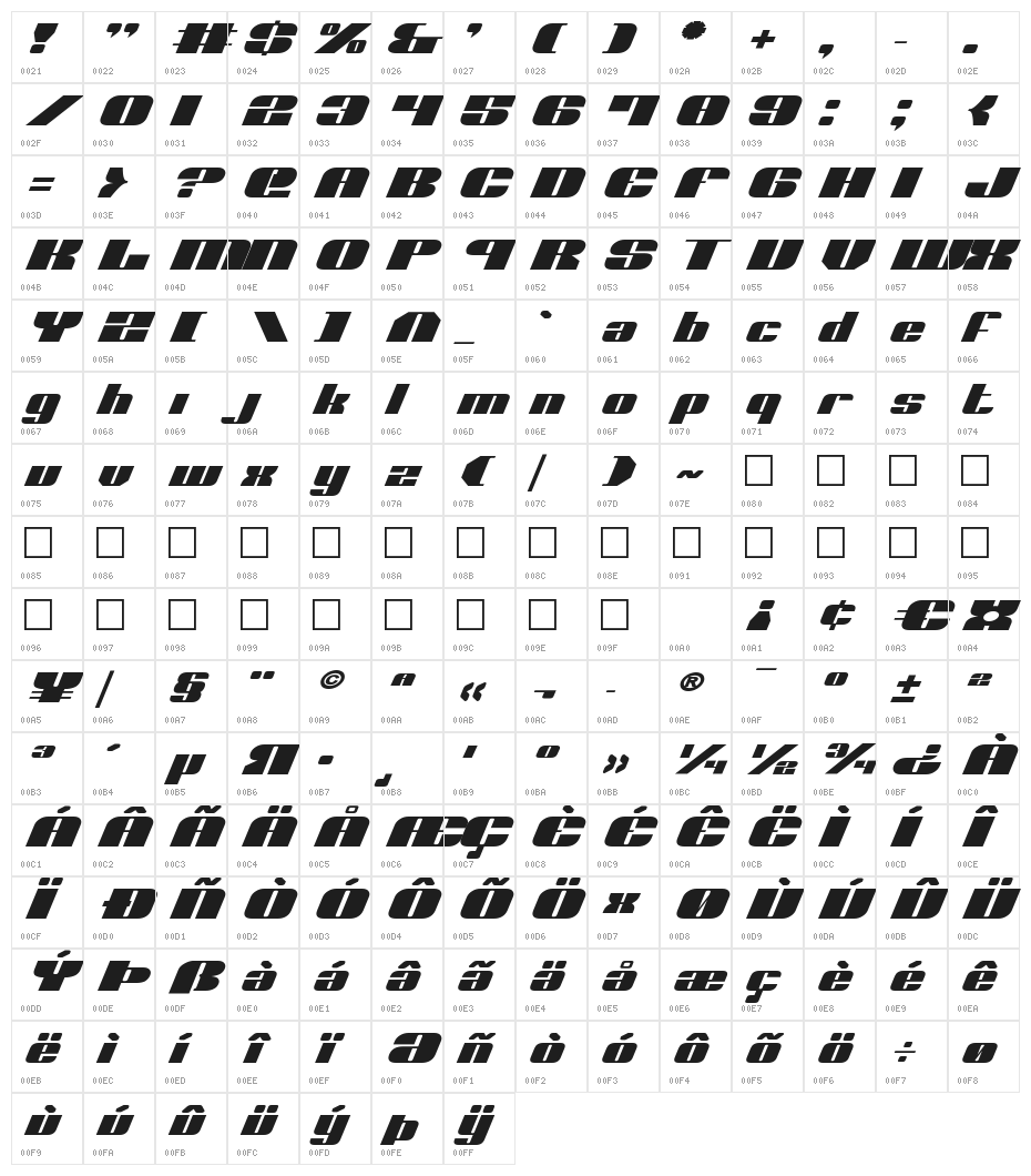 Nolo Contendre ExpItal Character Map