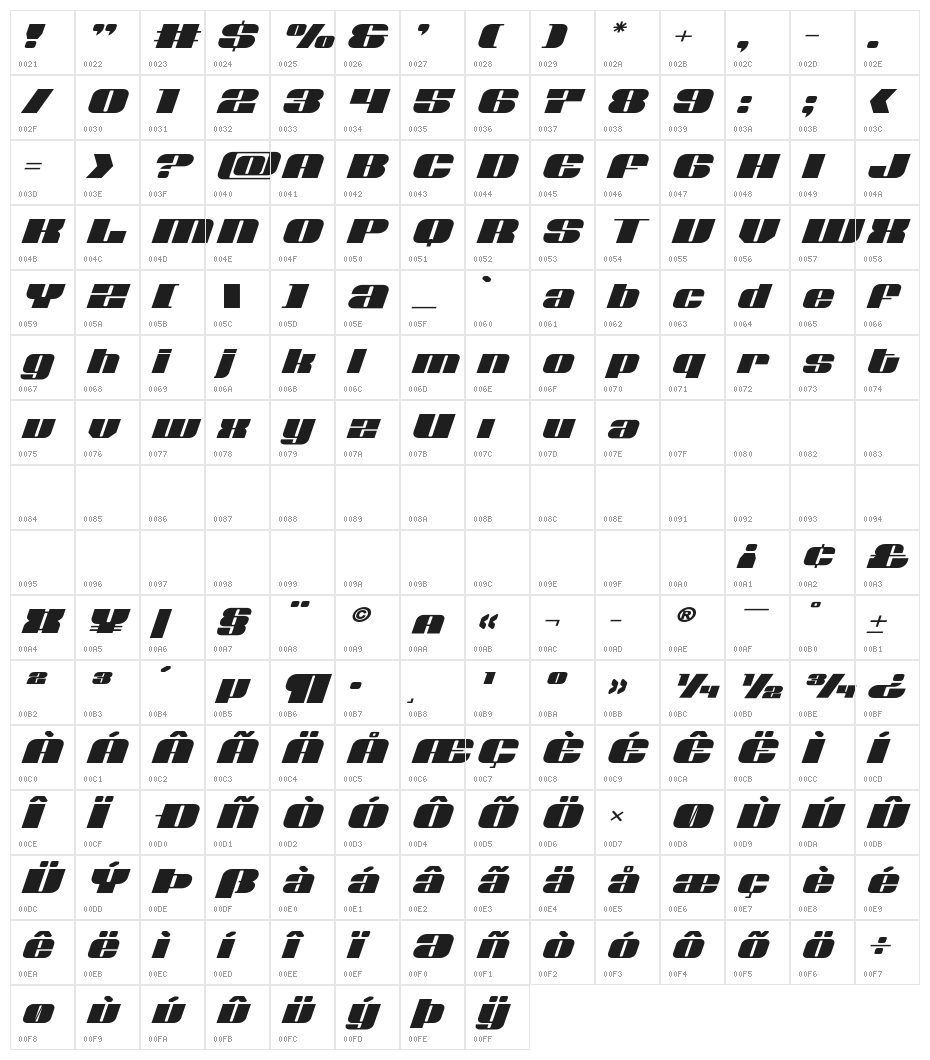 Nolo Contendre Expanded Italic Character Map